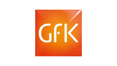 GfK Czech